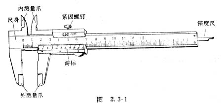 游標(biāo)卡尺